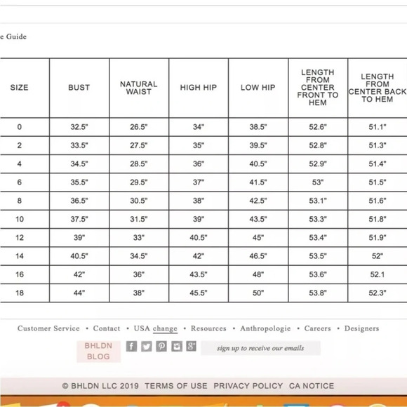 Adrianna Papell By Anthropologie Rivoli Tulle Blush Rose Gown Sz 10 NWT - Picture 10 of 10